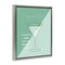 Stupell Industries Modern Martini Recipe Framed Floater Canvas Wall Art Design by Ashley Singleton